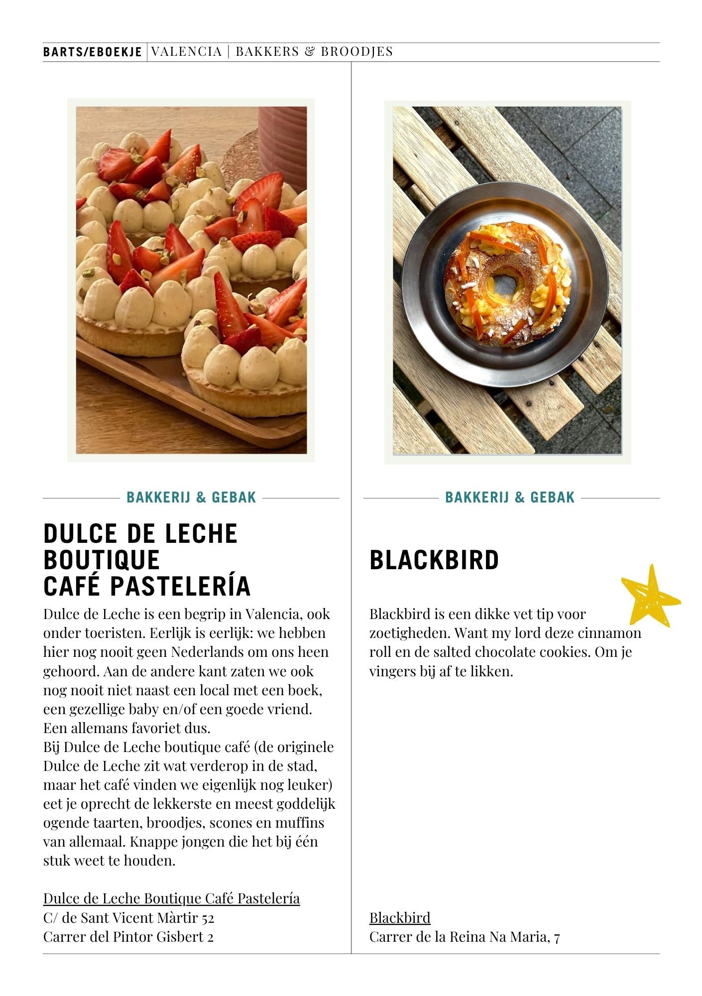City Guide Valencia